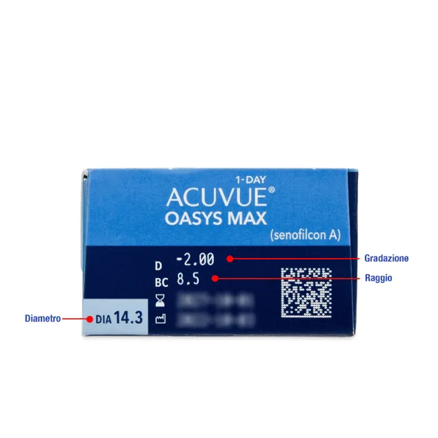 Bild von 1-TAG ACUVUE OASYS MAX 30P (R) mit 30 Linsen